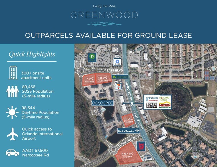 Narcoossee Rd, Orlando, FL à louer - Photo de l’immeuble – Image 1 sur 2