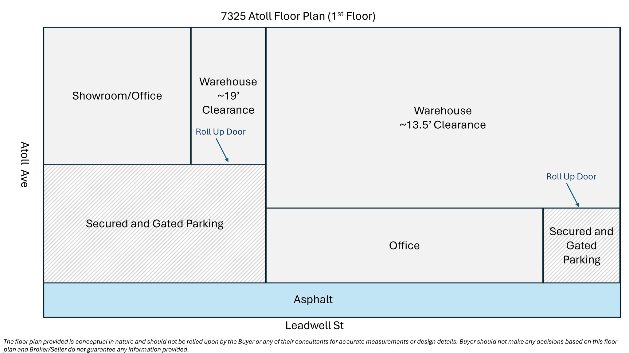 7325 Atoll Ave, North Hollywood, CA à louer Plan de site– Image 1 sur 1