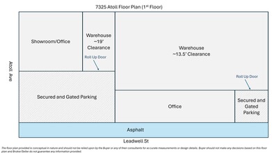 7325 Atoll Ave, North Hollywood, CA à louer Plan de site– Image 1 sur 1
