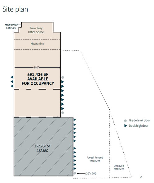 5000 Park Rd, Benicia, CA à louer - Plan de site – Image 2 sur 16