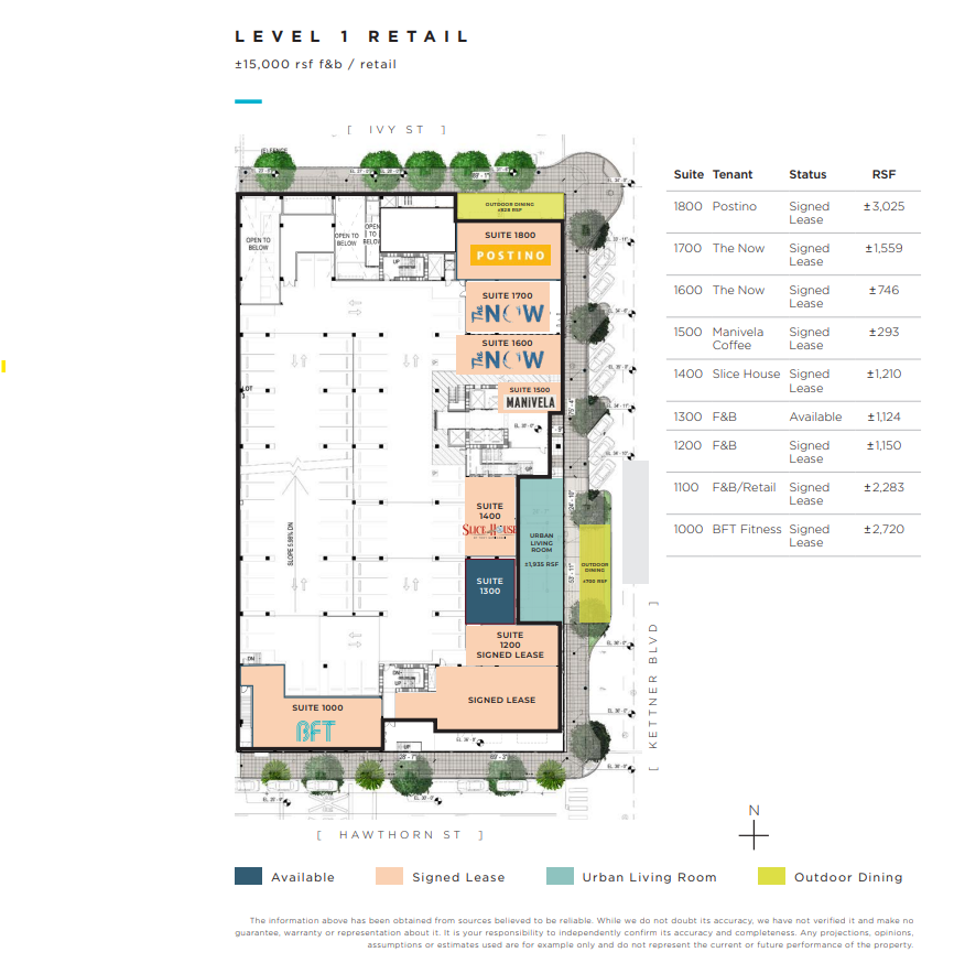 2100 Kettner Blvd, San Diego, CA à louer Plan de site– Image 1 sur 1
