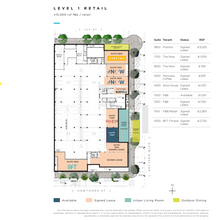 2100 Kettner Blvd, San Diego, CA à louer Plan de site– Image 1 sur 1