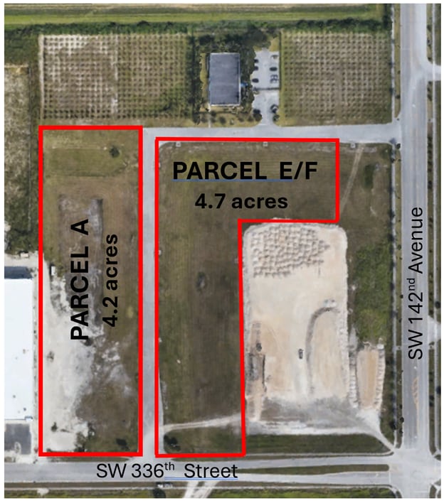 Plan de site