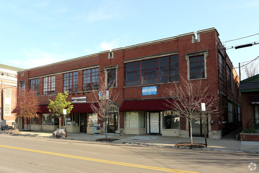 2003 Frankfort Ave, Louisville, KY à louer - Photo de l’immeuble – Image 2 sur 8