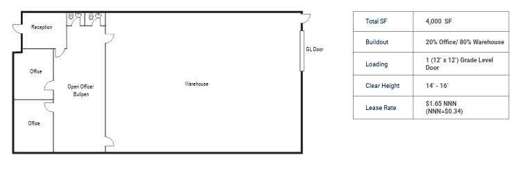 5340 Eastgate Mall, San Diego, CA à louer Plan d’étage– Image 1 sur 1