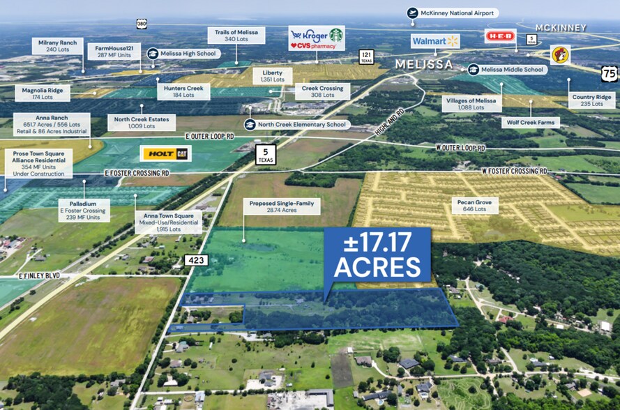 9537 County Road 423, Anna, TX à vendre - Photo de l’immeuble – Image 2 sur 2