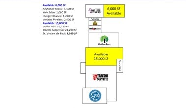 3198-3280 Gratiot Ave, Marysville, MI à vendre Plan d’étage– Image 1 sur 1