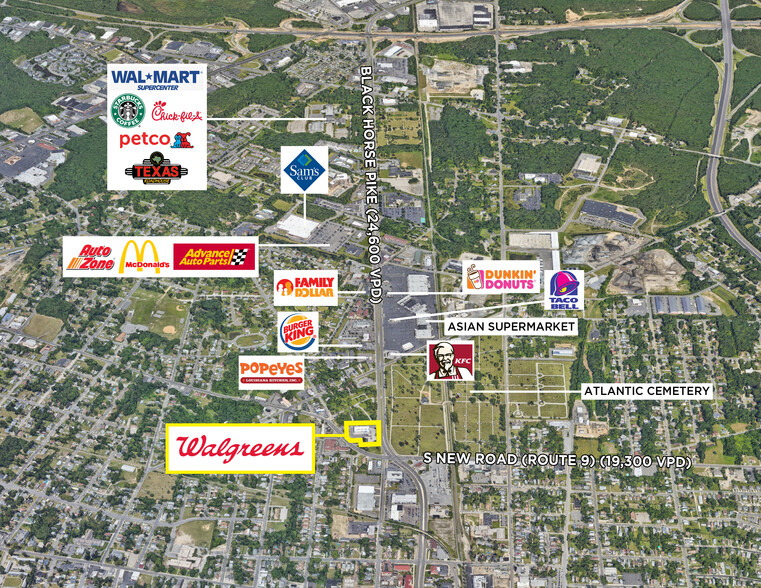 505 Black Horse Pike, Pleasantville, NJ à louer - Photo de l’immeuble – Image 3 sur 5