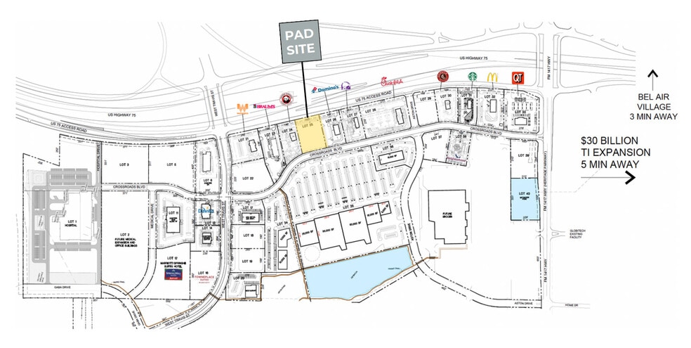 3200 S US Highway 75, Sherman, TX à louer - Plan de site – Image 3 sur 4