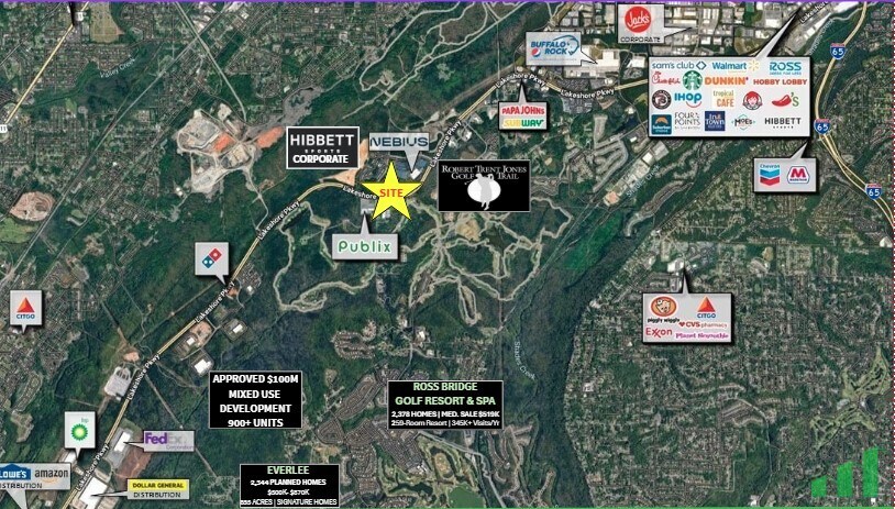 2800 Lakeshore Pkwy, Birmingham, AL à vendre - Photo de l’immeuble – Image 2 sur 5