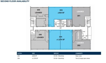 1706 5th Ave, San Diego, CA à louer Plan d’étage– Image 1 sur 1