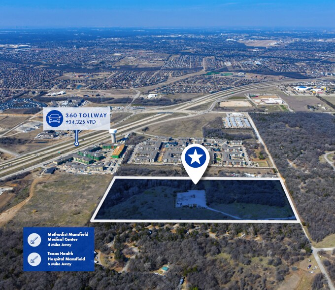 1101 N Day Miar Rd, Grand Prairie, TX à vendre - Aérien – Image 3 sur 3