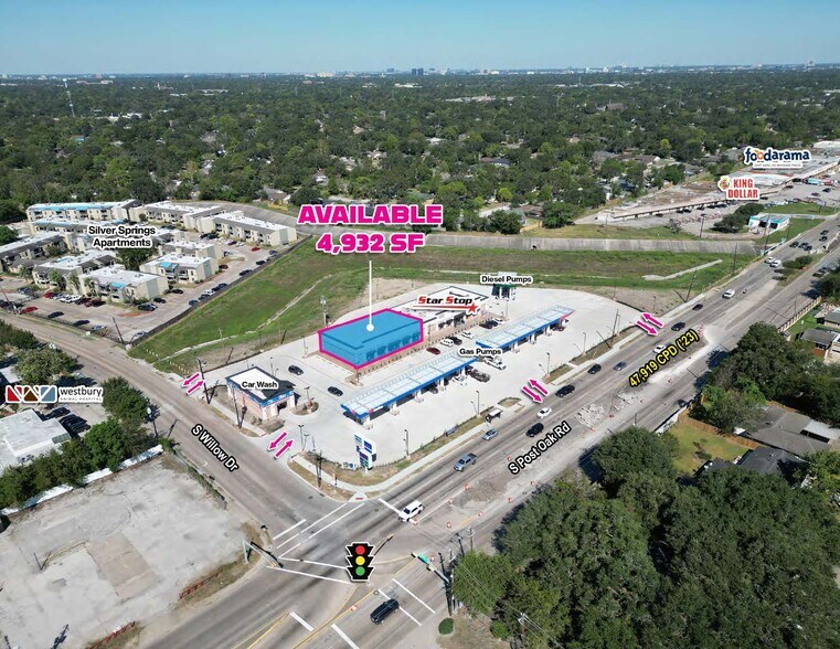 11050 S Post Oak Rd, Houston, TX à louer - Aérien – Image 2 sur 5