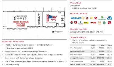 105 Speer St, Azle, TX à louer Autre– Image 1 sur 2