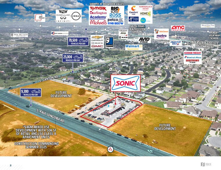 2563 S Raul Longoria Rd, Edinburg, TX à vendre - Photo de l’immeuble – Image 3 sur 6