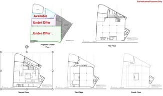 Plus de détails pour 4-12 Dumbarton Rd, Stirling - Local commercial à vendre
