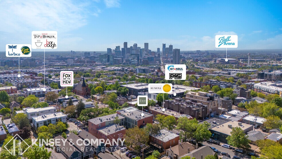 2401-2413 W 32nd Ave, Denver, CO à vendre - Photo de l’immeuble – Image 3 sur 10