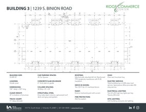 1233 S Binion Rd, Apopka, FL à louer Photo intérieure– Image 2 sur 2