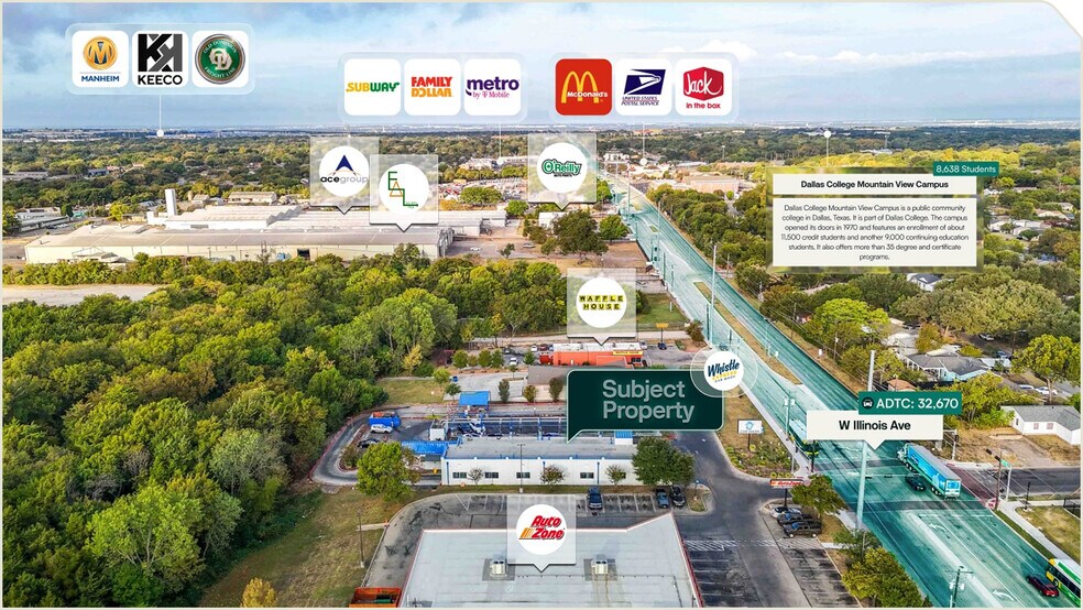 3802 W Illinois Ave, Dallas, TX à vendre - Aérien – Image 3 sur 3