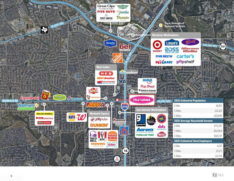 8213 Marbach Rd, San Antonio, TX à vendre - Photo de l’immeuble – Image 3 sur 12