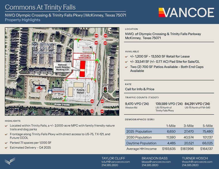 Commons At Trinity Falls, McKinney, TX à louer - Photo de l’immeuble – Image 2 sur 6