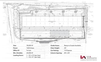 1065 Highspire Rd, Harrisburg, PA à louer Plan de site– Image 1 sur 1