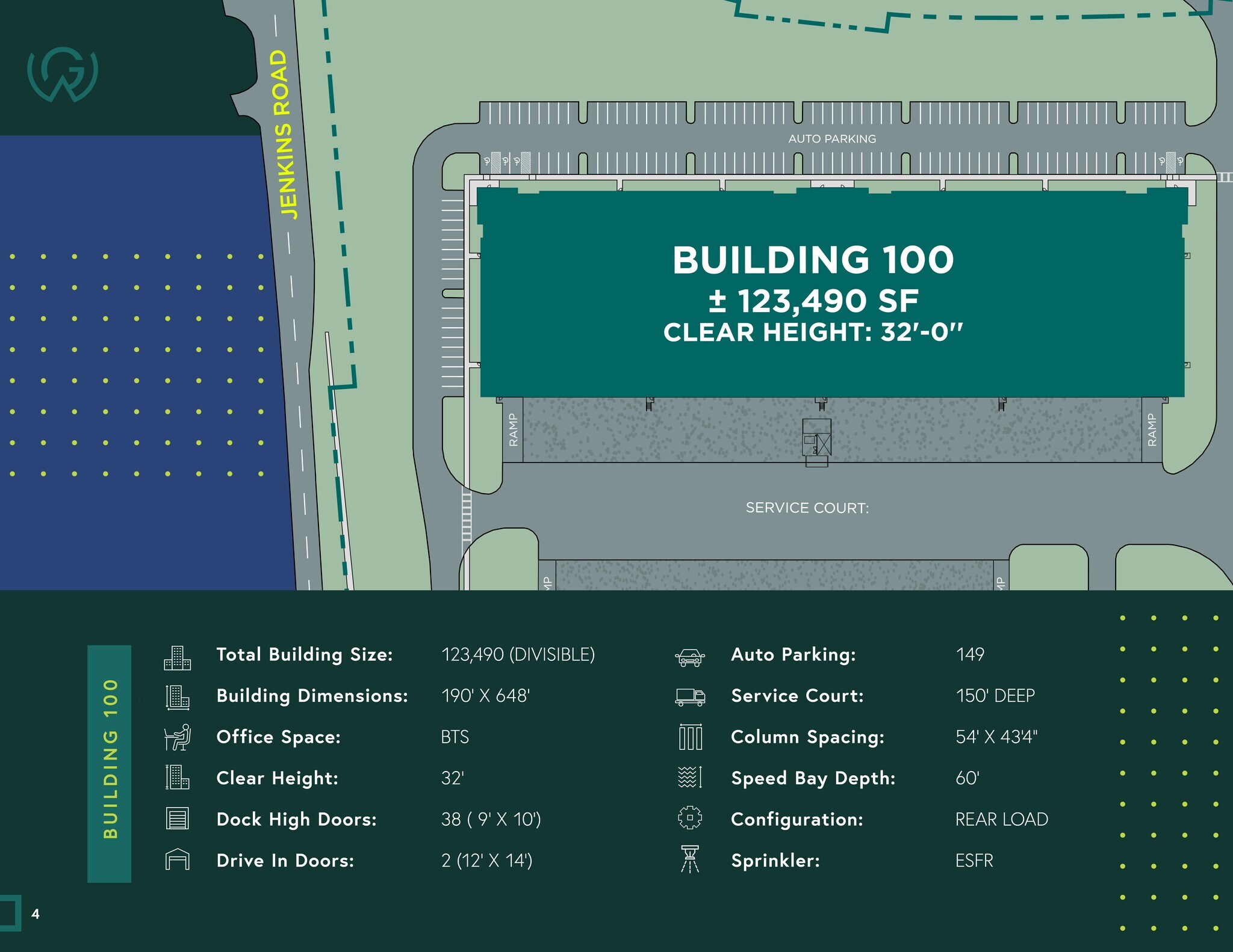 Greenway Commerce Center, Tyrone, GA à louer Plan de site– Image 1 sur 1