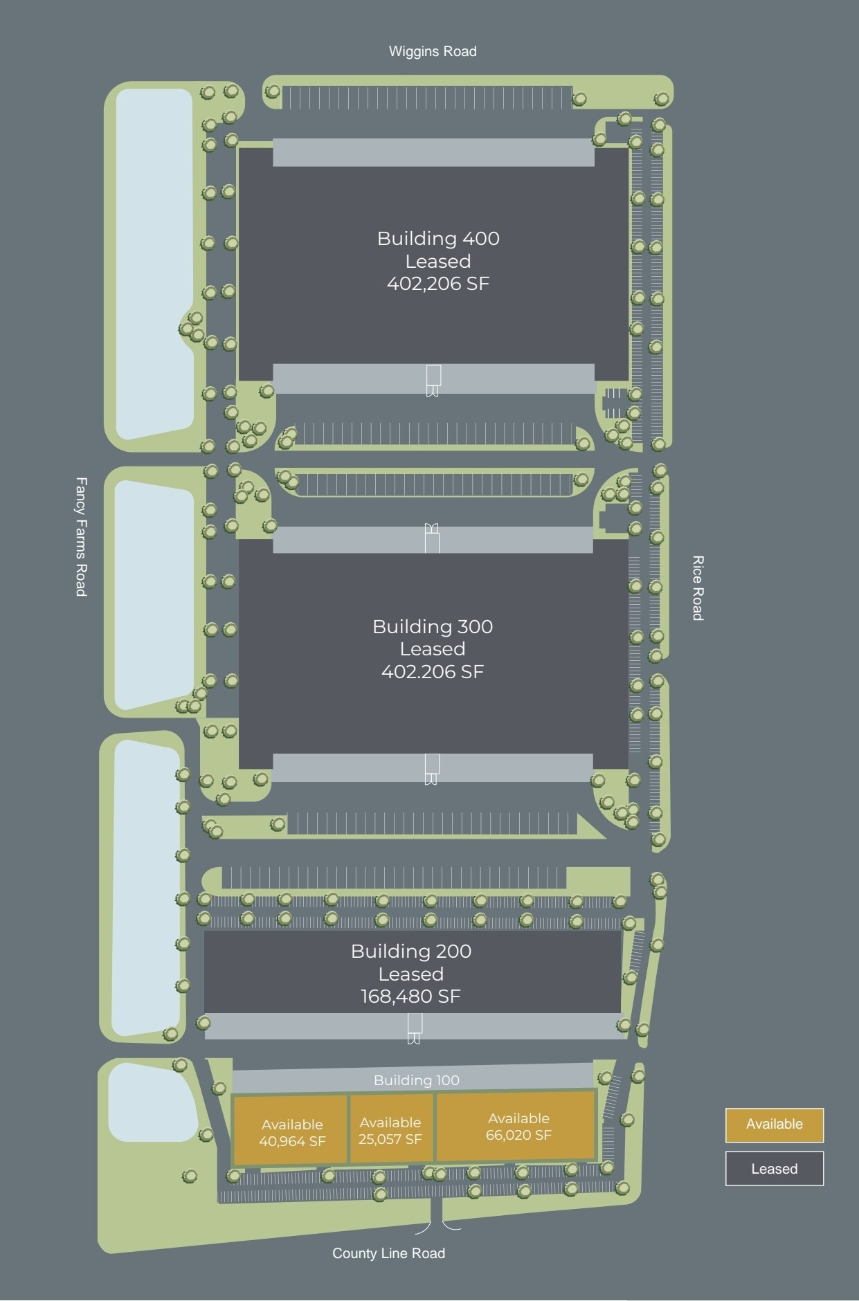 3502 Fancy Farms Rd, Plant City, FL à louer Plan de site– Image 1 sur 2