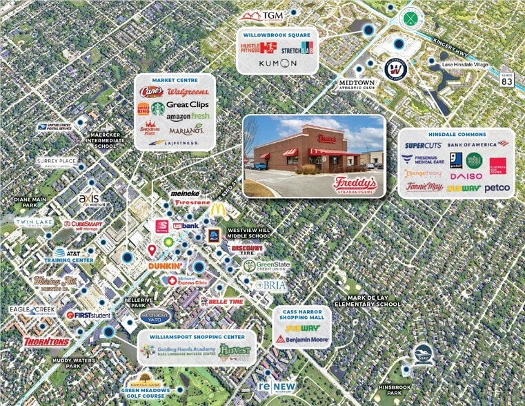 80 63rd Street, Westmont, IL à louer - Aérien – Image 2 sur 8