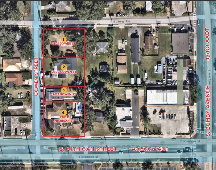Assemblage For Sale: Hourglass District portefeuille de 4 biens à vendre sur LoopNet.fr Aérien– Image 1 sur 9