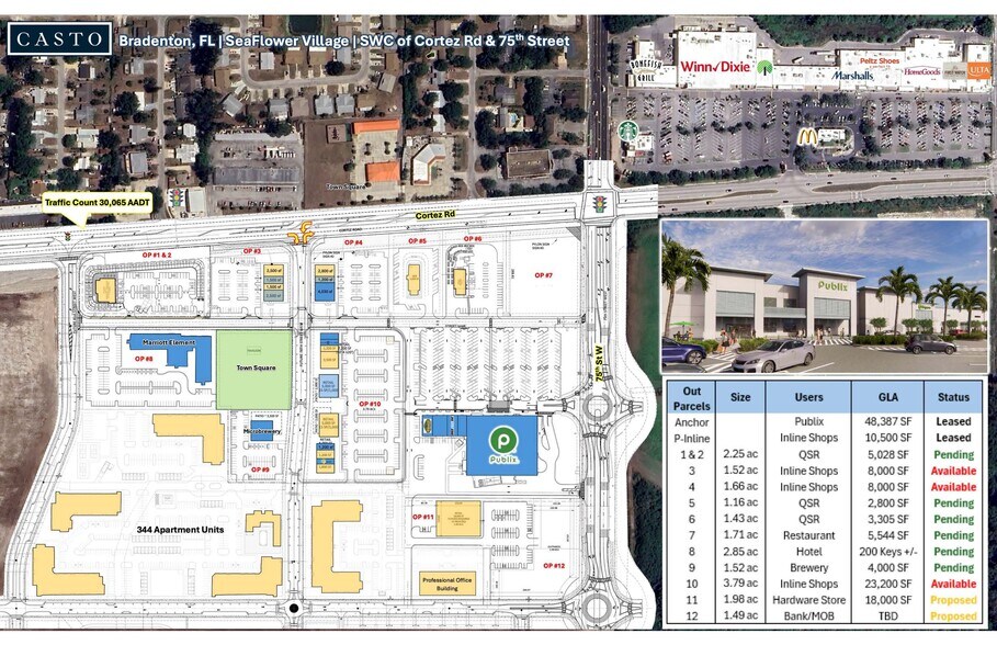 7607 Seaflower Pky, Bradenton, FL à louer - Plan de site – Image 3 sur 3