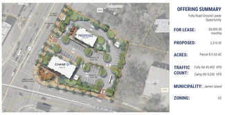 Plus de détails pour 890 Folly Rd, Charleston, SC - Local commercial à louer