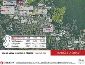 189-207 Berdan Ave, Wayne, NJ - VUE AÉRIENNE  vue de carte