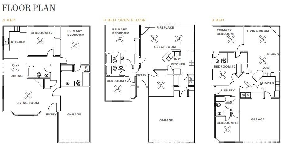 7002-7029 180th Ave E, Bonney Lake, WA à vendre - Plan d’étage – Image 3 sur 3