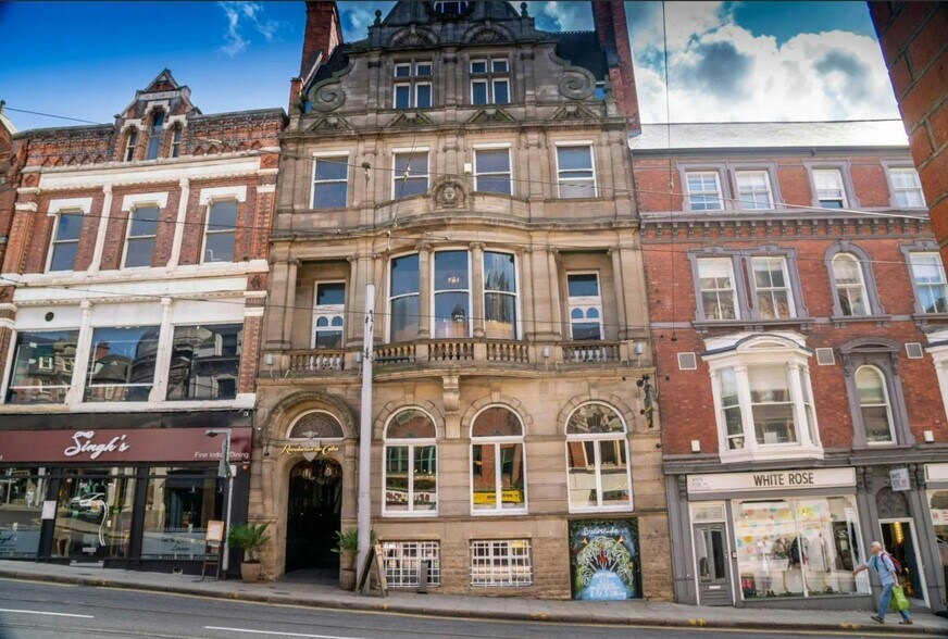 26-28 Market St, Nottingham à vendre - Photo de l’immeuble – Image 3 sur 10