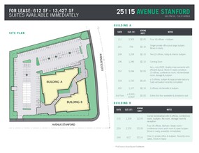 25115 Avenue Stanford, Valencia, CA à louer Plan de site– Image 2 sur 2