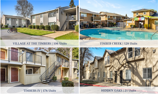 Plus de détails pour Student Housing Portfolio – Logement à vendre, Chico, CA