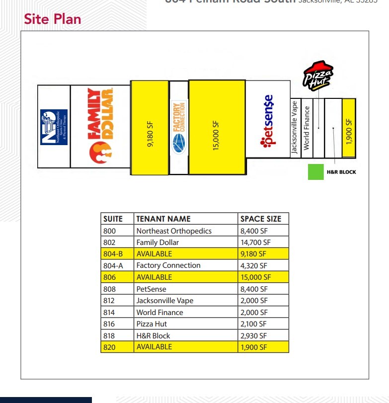 802-818 Pelham Rd S, Jacksonville, AL à louer Plan de site– Image 1 sur 1