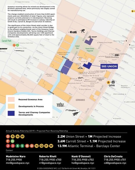 240 3rd Ave, Brooklyn, NY à louer - Photo de l’immeuble – Image 3 sur 3