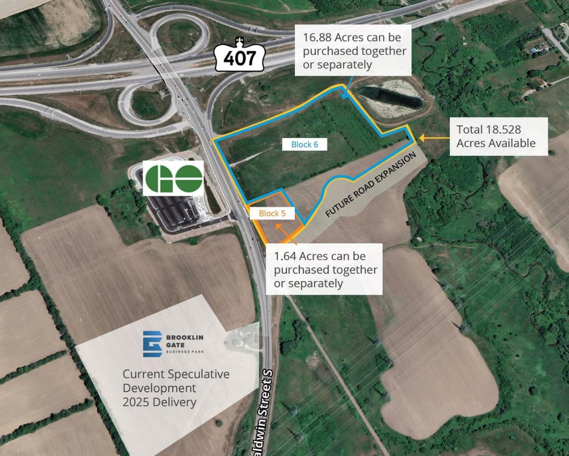 Plan de site