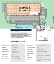 1 Old Augusta Road, Rincon, GA à louer Plan de site– Image 2 sur 2