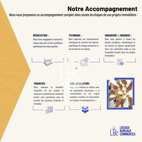9 Rue Du Fondeur, Saint-Herblain à louer - Photo de l’immeuble – Image 3 sur 7