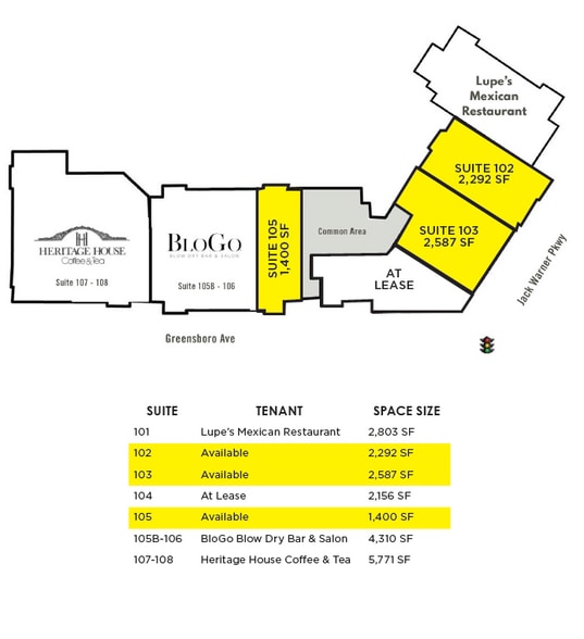 2330 Jack Warner Pkwy, Tuscaloosa, AL à louer - Plan de site – Image 3 sur 3