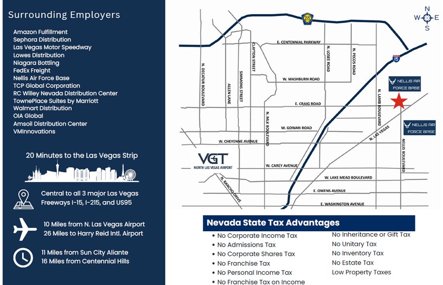4365 N Nellis Blvd, Las Vegas, NV à vendre - Photo de l’immeuble – Image 3 sur 7