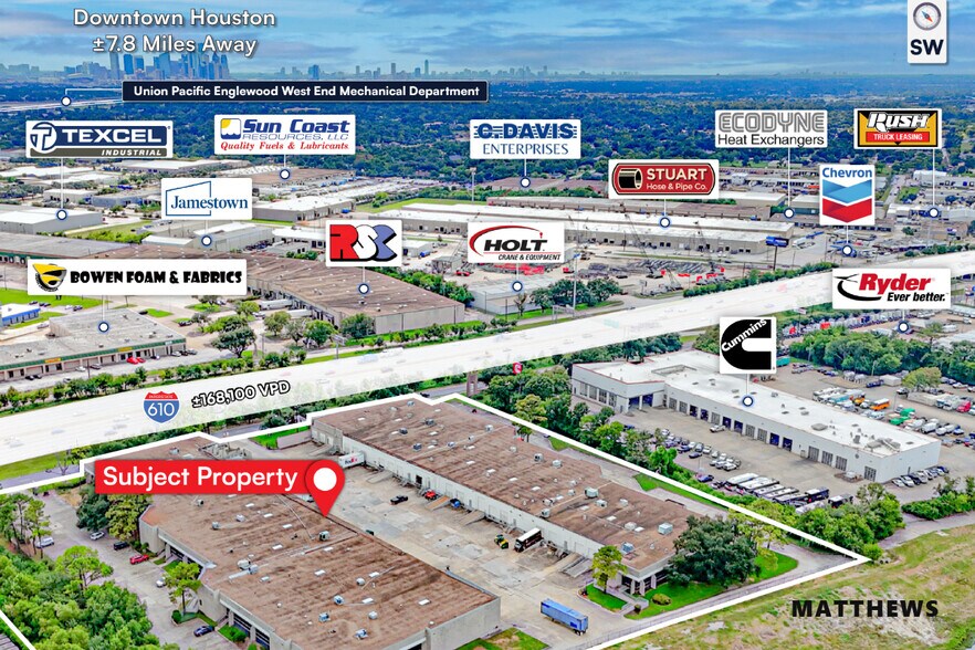 7127-7157 North Loop E, Houston, TX à louer - Photo de l’immeuble – Image 2 sur 2