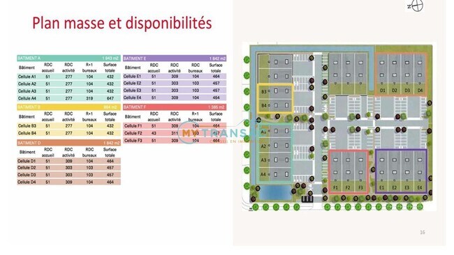 Plus de détails pour Local d’activités à vendre