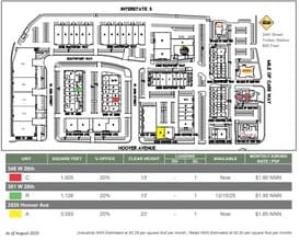 301 W 28th St, National City, CA à louer Plan de site– Image 1 sur 1