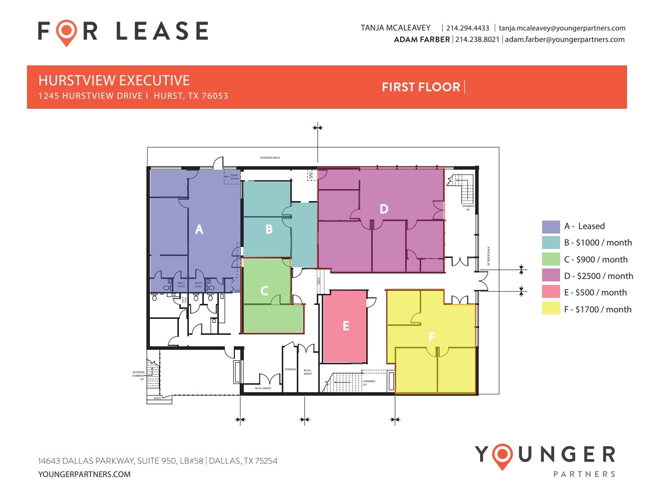 1245 Hurstview Dr, Hurst, TX à louer Plan d’étage– Image 1 sur 2