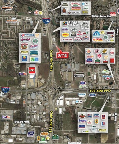 5900 North Fwy, Fort Worth, TX à vendre - Aérien – Image 3 sur 23
