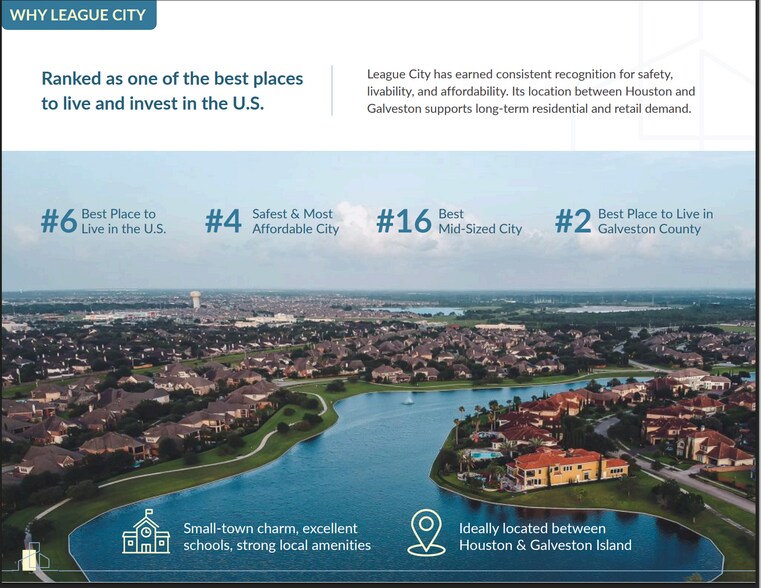 2771 FM 518 Rd E, League City, TX à louer - Photo de l’immeuble – Image 3 sur 3